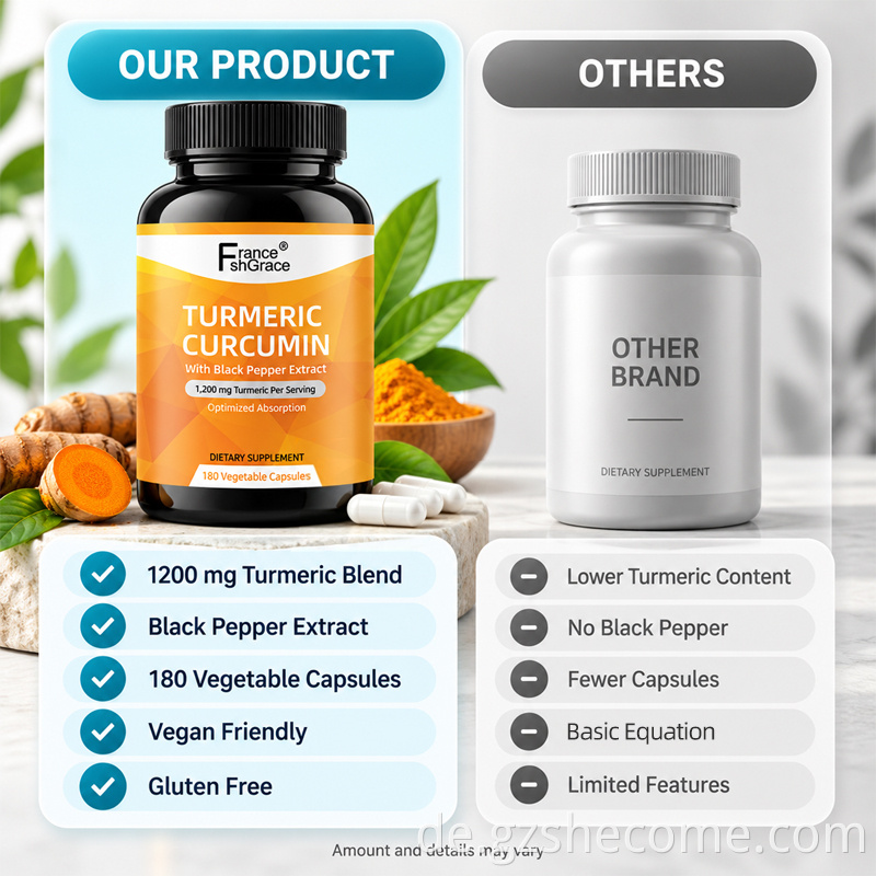 Turmeric Curcumin Capsules6
